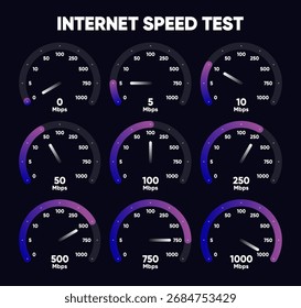 Internet download and upload speed test gauge. Internet speed test software and network performance information. Internet connection speed test. Modern design for software. Vector illustration.