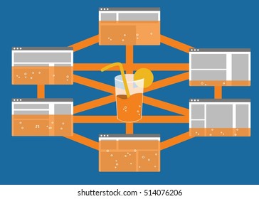 Internet ecosystem where websites link to one another and pass on link juice which gives them points in the eyes of search engines so they rank better on search results pages online