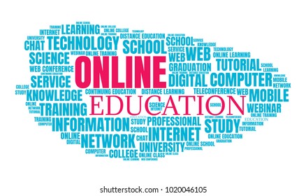 Internet education concept. Distance learning word cloud collage. E-learning illustration