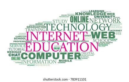 Internet education concept. Distance learning word cloud collage. E-learning illustration