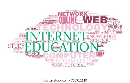 Internet education concept. Distance learning word cloud collage. E-learning illustration