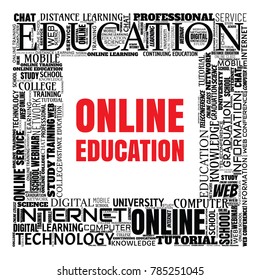 Internet education concept. Distance learning word cloud collage. E-learning illustration