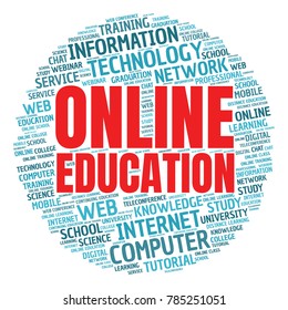 Internet education concept. Distance learning word cloud collage. E-learning illustration