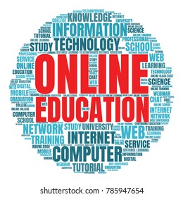 Internet education concept. Distance learning word cloud collage. E-learning illustration