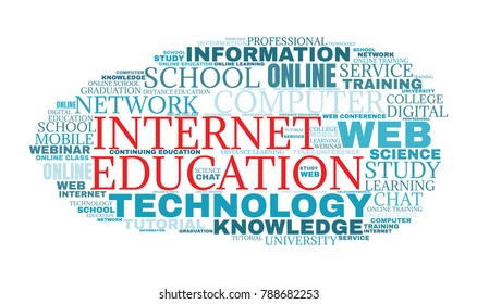 Internet education concept. Distance learning word cloud collage. E-learning illustration