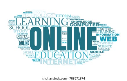 Internet education concept. Distance learning word cloud collage. E-learning illustration