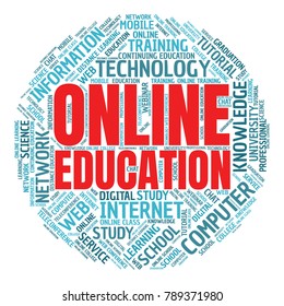 Internet education concept. Distance learning word cloud collage. E-learning illustration