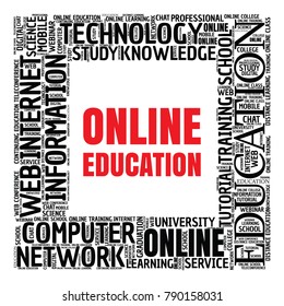 Internet education concept. Distance learning word cloud collage. E-learning illustration