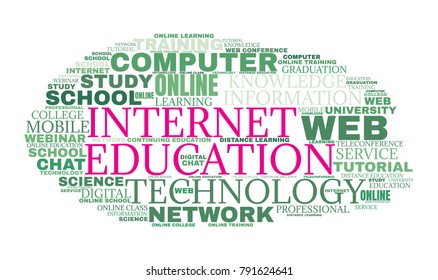 Internet education concept. Distance learning word cloud collage. E-learning illustration