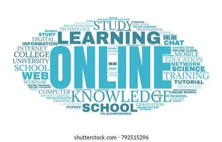 Internet education concept. Distance learning word cloud collage. E-learning illustration