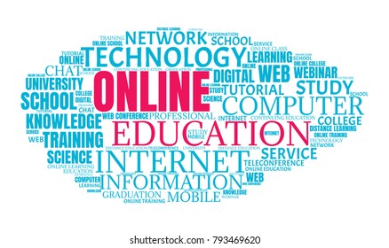 Internet education concept. Distance learning word cloud collage. E-learning illustration