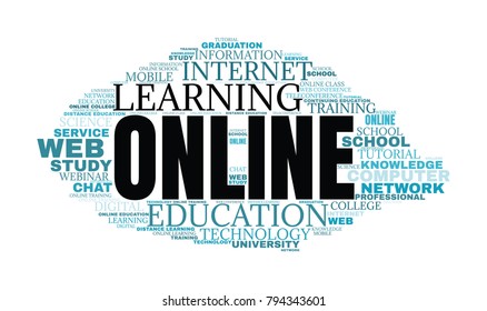 Internet education concept. Distance learning word cloud collage. E-learning illustration