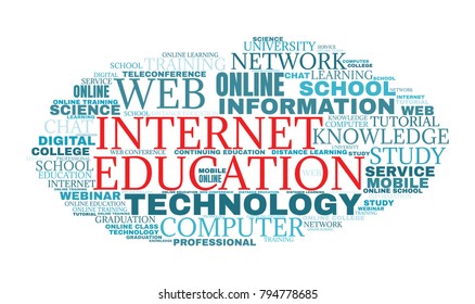 Internet education concept. Distance learning word cloud collage. E-learning illustration