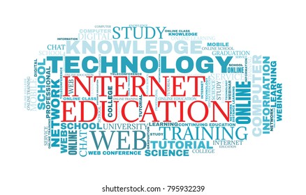 Internet education concept. Distance learning word cloud collage. E-learning illustration