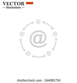 Internet e-mail, vector illustration, EPS 10