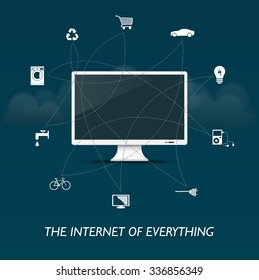 The Internet of everything