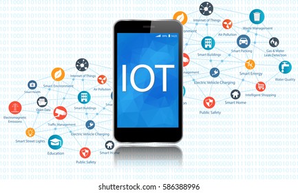 Internet of everything concept with different icon and elements. Digital Network Connection Modern communication technology. 