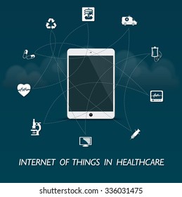 The internet of everything in healthcare - tablet control design