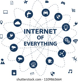 Internet of everything (IOT) concept with different icon and elements. Digital Network Connections