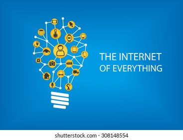 Internet of everything (IOT) concept. Vector illustration of connected devices represented by smart light bulb.