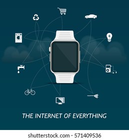 The Internet of everything - smartwatch edition infographic