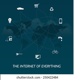 The Internet of everything - world edition