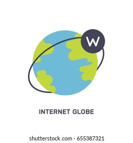 Internet globe. Flat design for web site, mobile app