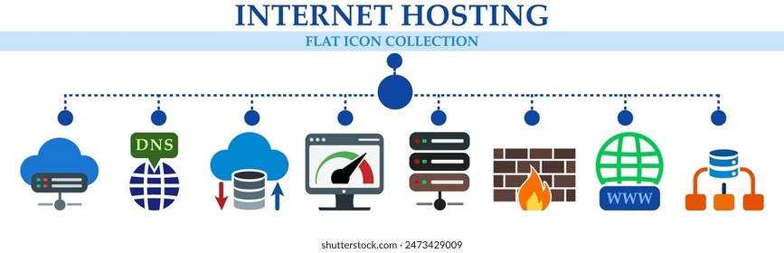 Internet-Hosting-Flat-Banner-Web-Icons. Vektorillustration-Konzept mit Symbol für Web-Hosting, DNS, Cloud Computing, Geschwindigkeitsoptimierung, Server-, Firewall-, Domain- und Daten-Hosting