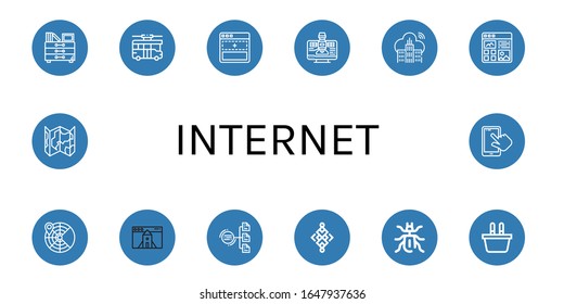 conjunto de iconos de Internet. Colección de Dibujos, Trole, Añadir, Satélite, Nube, Artículo, Radar, Sitio Web, Diagrama, Resumen, Escarabajo, Cesta de Compras, Mapa, Iconos de Smartphone