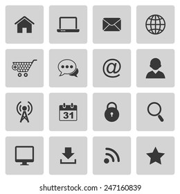 Internet icons