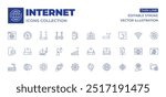 Internet icons collection. Thin Line icons, editable stroke. router, smartphone, web, wifi, wifi router, world, wifi signal, world globe, world wide web, share, target.