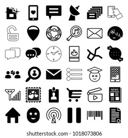 Internet icons. set of 36 editable filled and outline internet icons such as house building, shopping cart, barcode, mail, emo emot, location, heart mobile, message, news