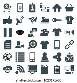 Internet icons. set of 36 editable filled internet icons such as cloudy weather, dollar, t-shirt, shopping basket, share, t-shirt, phone, man with chat bubblle, display, pause