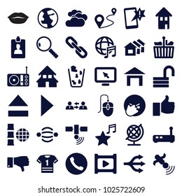 Internet icons. set of 36 editable filled internet icons such as cloudy weather, globe, opened lock, facepalm emot, important message, t-shirt, atom interaction, distance