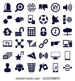 Internet icons. set of 36 editable filled internet icons such as tv, house, opened lock, movie tape, user, calculator, paper plane, share, atom interaction, heart key
