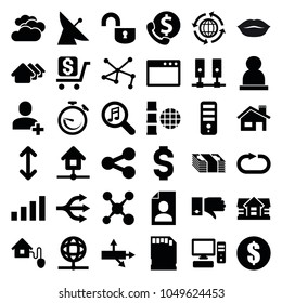 Internet icons. set of 36 editable filled internet icons such as satellite, cloudy weather, house, cpu, money, arrow, bank support, share, connection, reload replay, server