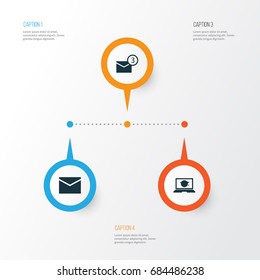 Internet Icons Set. Collection Of Laptop, Letter, Inbox And Other Elements. Also Includes Symbols Such As Laptop, Envelope, Notification.