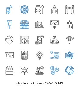 internet icons set. Collection of internet with silent, buttons, breakfast, networking, markers, map, signal, idea, news, website, wifi. Editable and scalable internet icons.