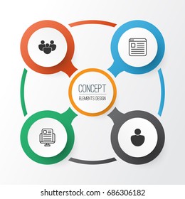 Internet Icons Set. Collection Of Website Page, Human, Blog Page And Other Elements. Also Includes Symbols Such As Team, Account, Page.