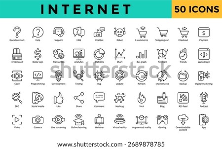 Internet icons set with question mark, help, support, faq, chatbot, robot, e-commerce, shopping cart, checkout, payment icon. Simple line vector 
