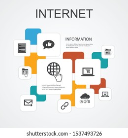 internet Infographic 10 line icons template. ecommerce, social media, website, Email simple icons