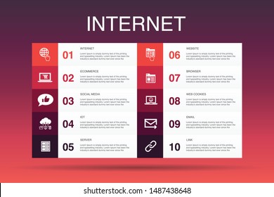 internet Infographic 10 option template. ecommerce, social media, website, Email simple icons