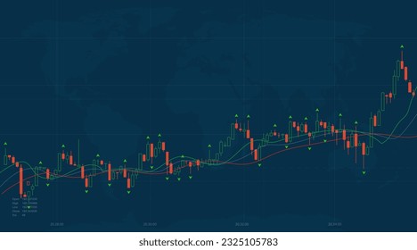 Internet investment vector chart, bar chart and investment calculator points with modern technology stock investment illustrations