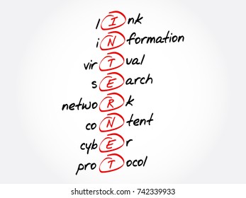 INTERNET - Link, Information, Virtual, Search, Network, Content, Cyber, Protocol acronym, business concept background