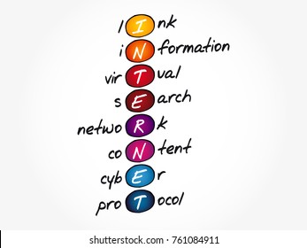 INTERNET - Link, Information, Virtual, Search, Network, Content, Cyber, Protocol acronym, business concept background