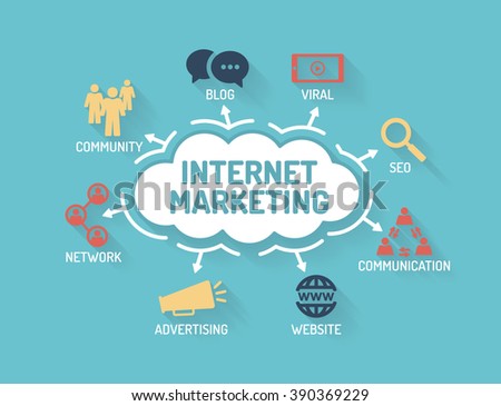 Internet Marketing - Chart with keywords and icons - Flat Design