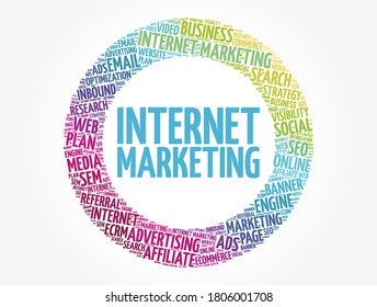 Internet marketing circle word cloud, business concept background