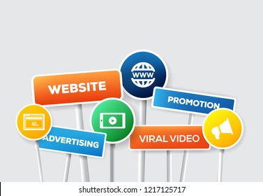 INTERNET MARKETING CONCEPT