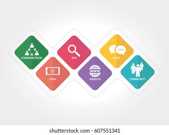 INTERNET MARKETING CONCEPT
