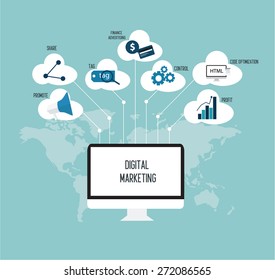 internet marketing flat design digital marketing flat vector design internet of things technology 